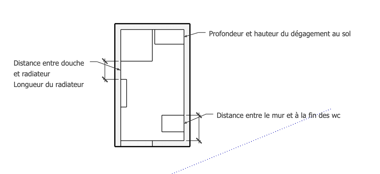 Comment mesurer la superficie d'une salle de bain ?