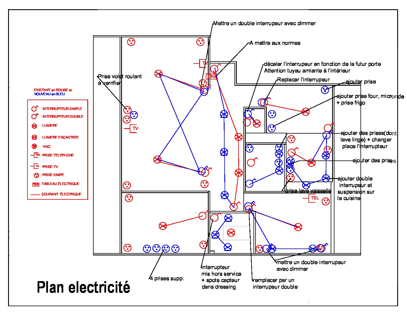 LMDECO plan électricité